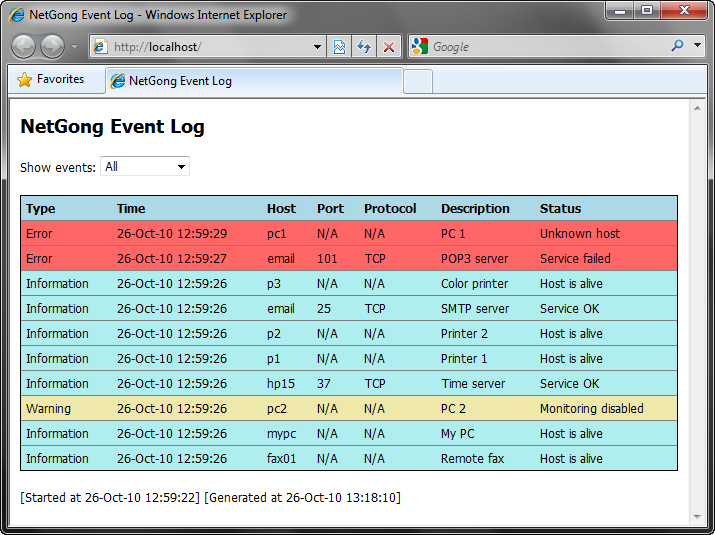 eventlogall